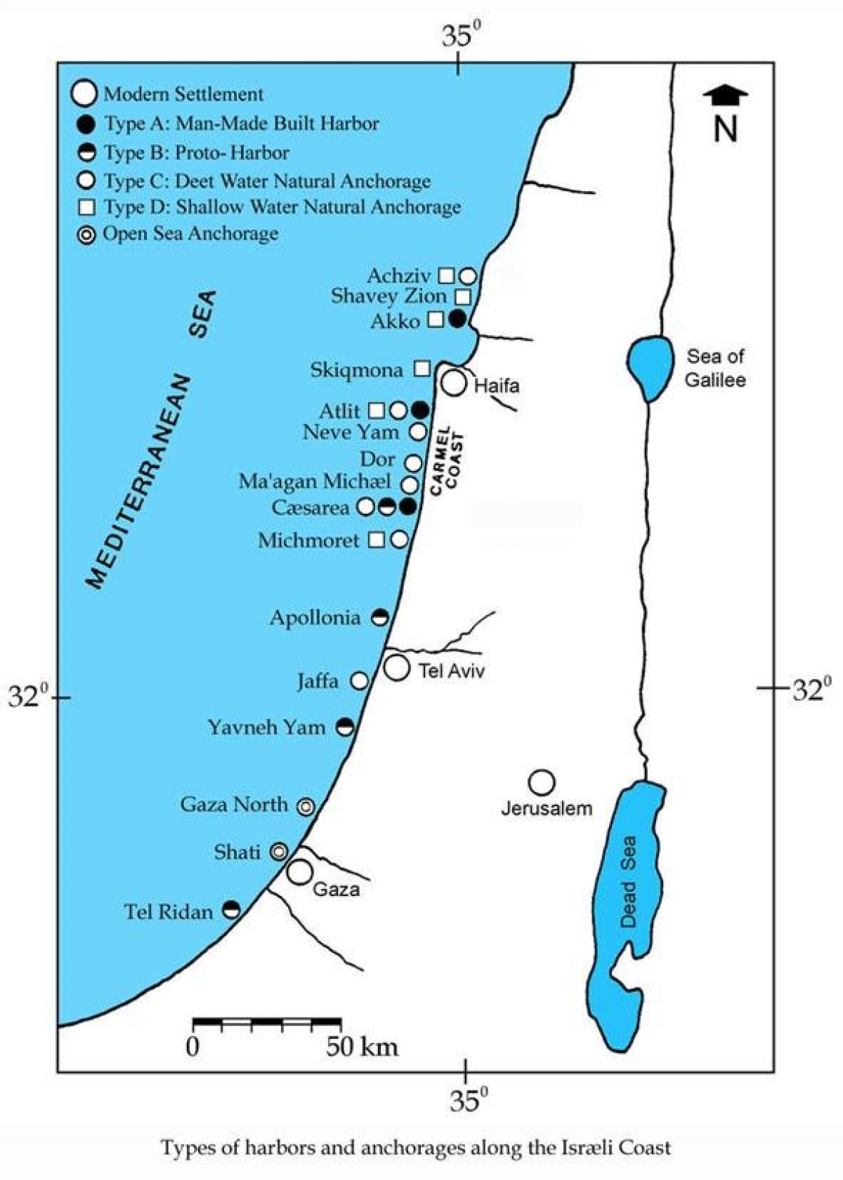 peta israel port